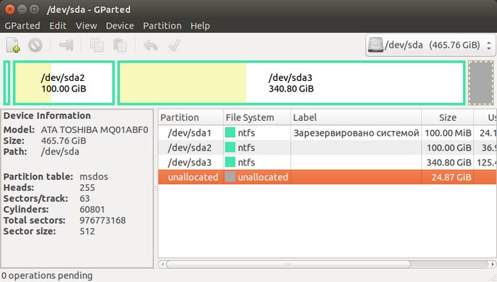 Подготовка диска к установке Ubuntu 14.04