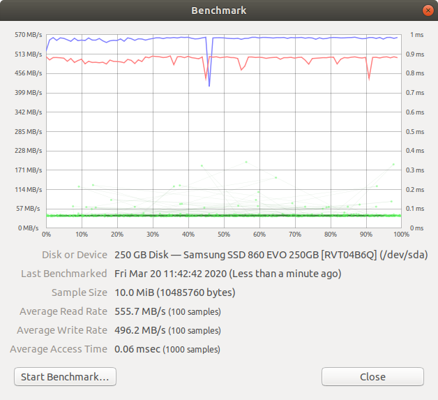 Samsung 860 EVO 250 Гб Замер скорости на Acer ES1-731