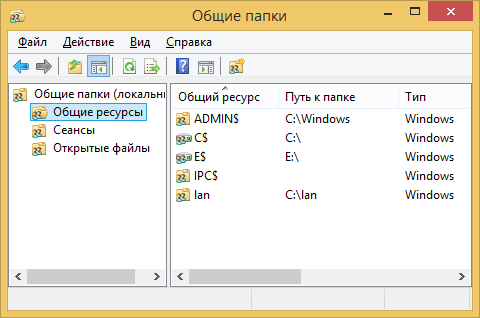 Windows 8 - оснастка Общие папки (fsmgmt.msc)