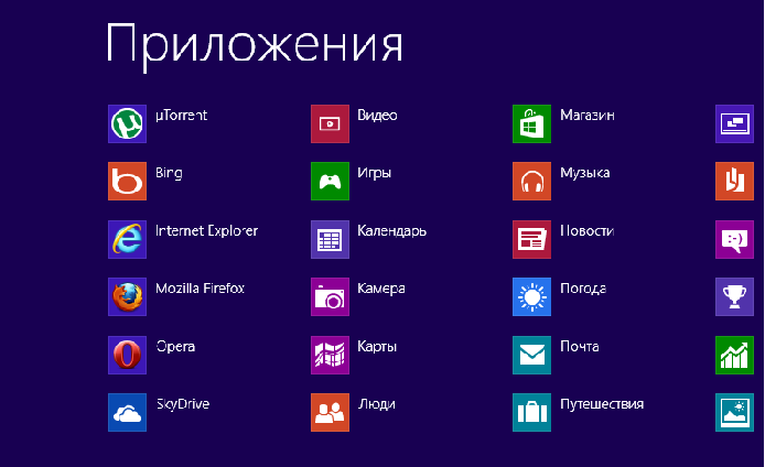 Windows 8 - все программы (экран приложений)